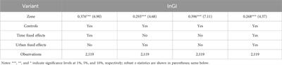 Impact of industrial policy on urban green innovation: empirical evidence of China’s national high-tech zones based on double machine learning